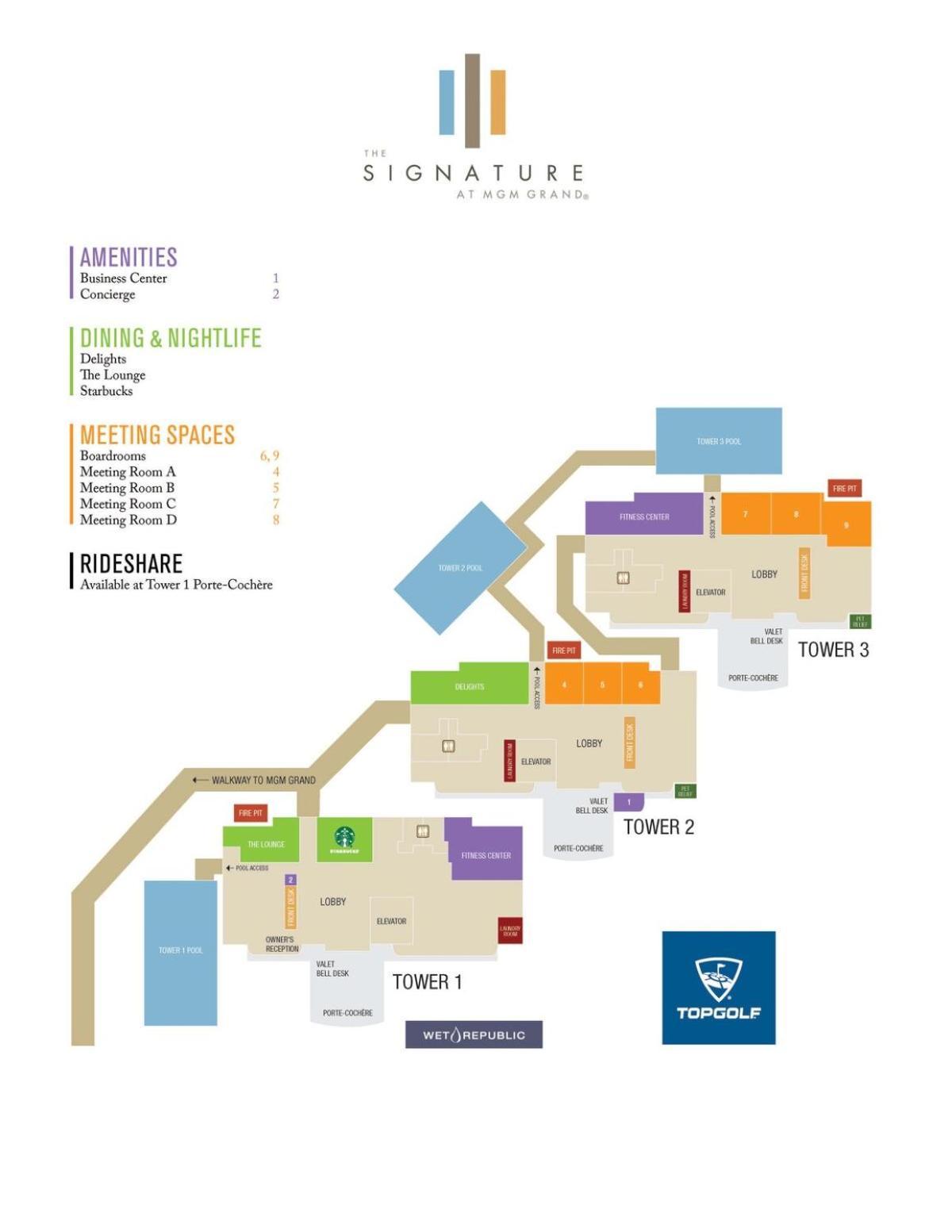 Mgm Signature-25-805 Balcony Strip Sphere F1 Views Las Vegas Luaran gambar